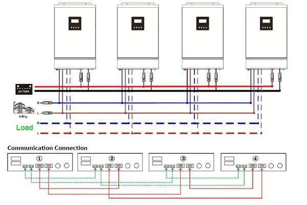 Набор для параллельного соединения инверторов ISMPPT BFP 5600, ISGRID 3000-5000, Axpert ISGRID 3000-5000 фото