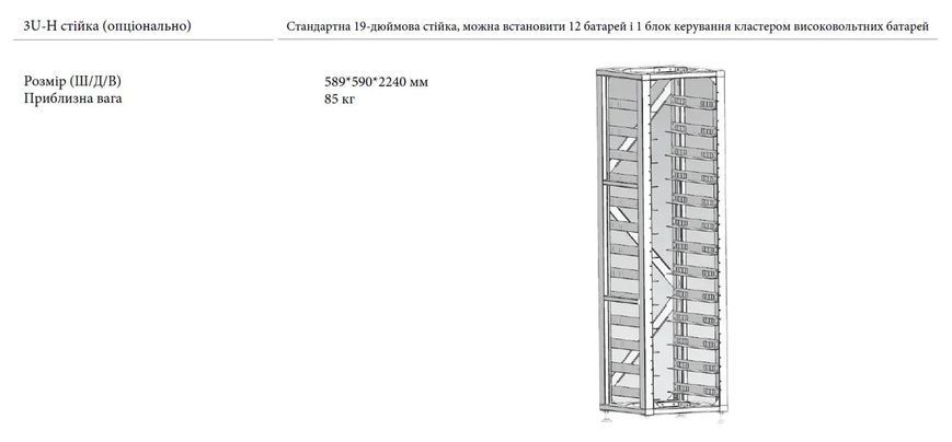 Стандартная стойка 19 дюймов, (12 шт.) 3U-HRACK Deye 3U-HRACK Deye фото