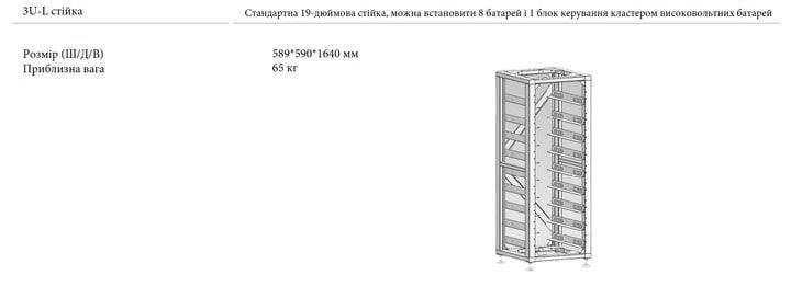 Стандартная стойка 19 дюймов, (8 шт.) 3U-LRACK Deye 3U-LRACK Deye фото