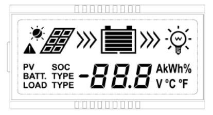 TracerA LCD дисплей MPPT контроллера EPsolar